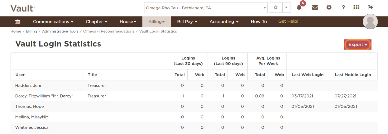 How To View Vault Login Statistics Vault